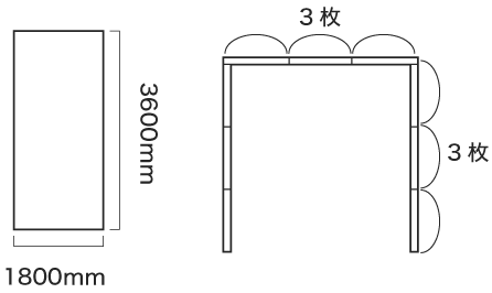 「壁パネル」サイズ